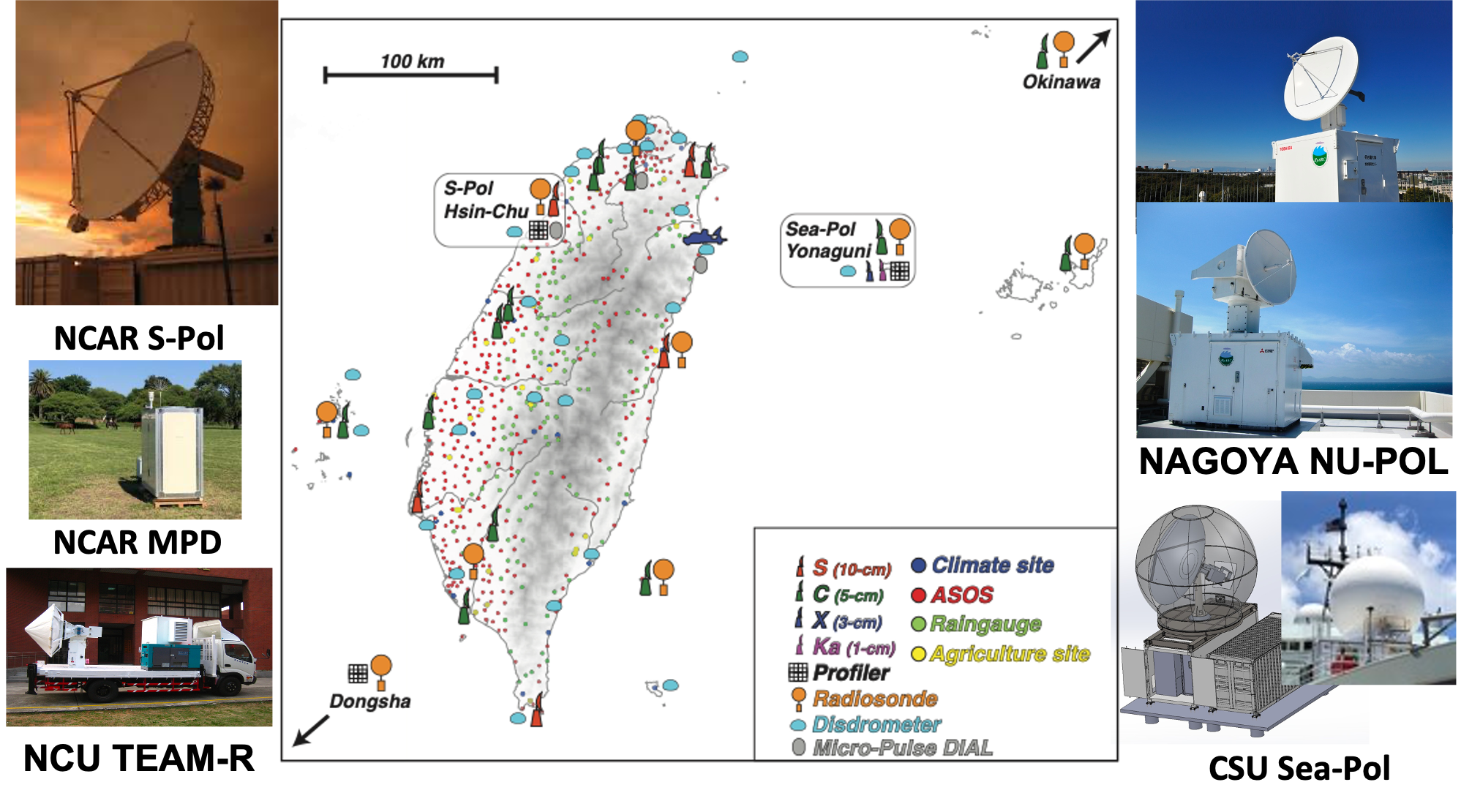 instrument map